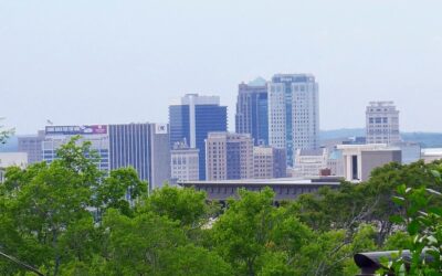 Birmingham, Alabama skyline